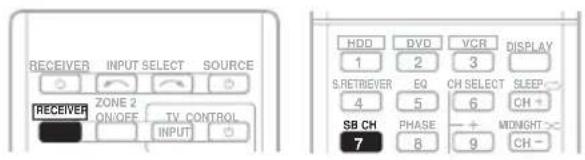 RECEIVER INPUT SELECT SOURCE ZONE 2 TV. CONTROL ON/OFF INPUT HDD DVD VCR DISPLAY 1 2 3 S.RETRIEVER EQ CH SELECT SLEEP 4 5 6 CH + SB CH PHASE + MIGHT - 7 8 9 CH -