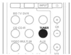 INPUT BD TV DVR CD CD-R TUNER VIDEO MULTI IN AUX + - CH - + VOL