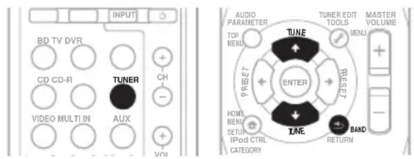INPUT BD TV DVR CD CD-R TUNER VIDEO MULTI IN AUX VOL AUDIO PARAMETER TOP MERU TUNE PREFET ENTER BREACH HOME MERU SETUP IPod CTRL CATEGORY TUNE BAND RETURN TUNER EDIT TOOLS MENU MASTER VOLUME