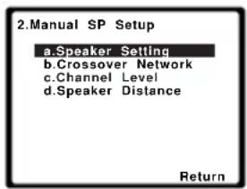 2.Manual SP Setup a.Speaker Setting b.Crossover Network c.Channel Level d.Speaker Distance Return