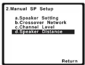2.Manual SP Setup a.Speaker Setting b.Crossover Network c.Channel Level d.Speaker Distance Return