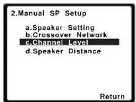 2.Manual SP Setup a.Speaker Setting b.Crossover Network c.Channel Level d.Speaker Distance Return