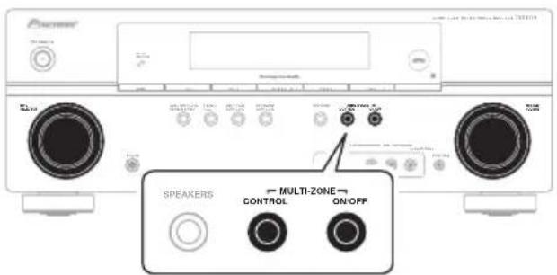 SPEAKERS MULTI-ZONE CONTROL ON/OFF
