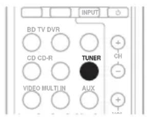 INPUT BD TV DVR CD CD-R TUNER VIDEO MULTI IN AUX