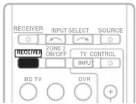 RECEIVER INPUT SELECT SOURCE RECEIVER ZONE 2 ON/OFF TV CONTROL INPUT BD TV DVR