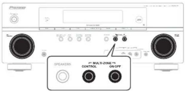 SPEAKERS MULTI-ZONE CONTROL ON-OFF