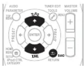 PIONEER VSX819HK - Listening to the radio - 2