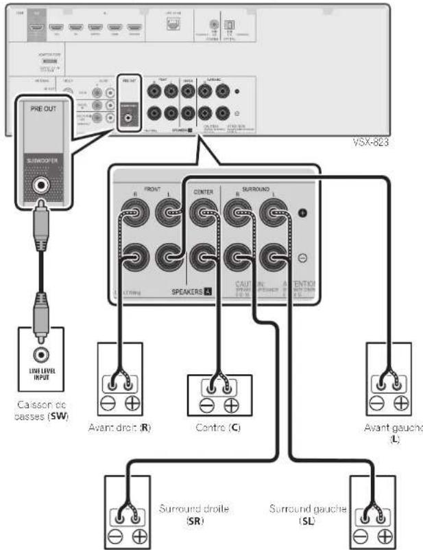PIONEER VSX523 K - ATTENTION - 7