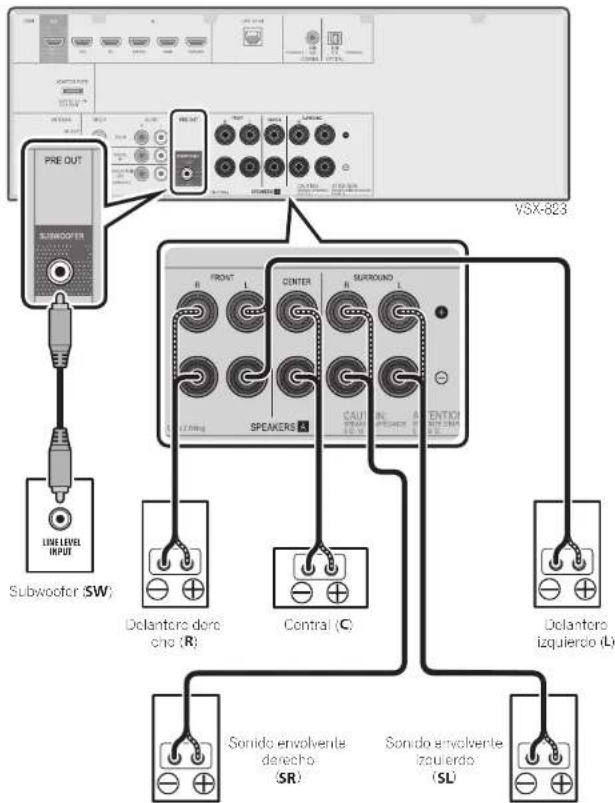 PIONEER VSX523 K - PRECAUCIÓN - 5