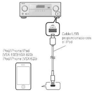 PIONEER VSX523 K - Reproducción de un iPod - 1