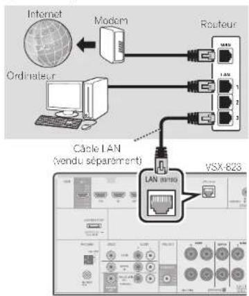 PIONEER VSX523 K - ATTENTION - 10