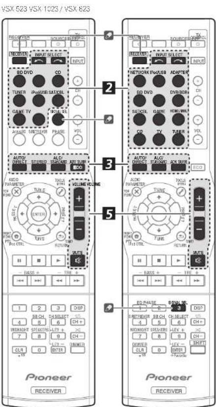 PIONEER VSX523 K - STEP 3 Basic playback - 1