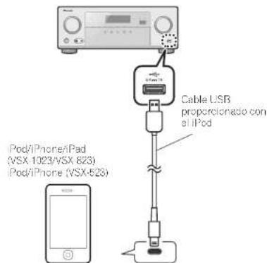 PIONEER VSX1023K - Reproducción de un iPod - 1