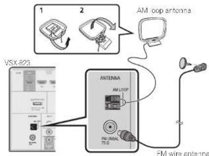 PIONEER VSX1023K - PRECAUCION - 9