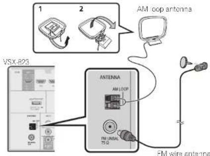 PIONEER VSX1023K - Connecting antennas - 1