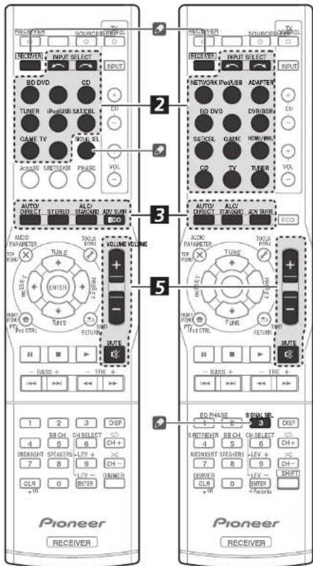 PIONEER VSX1023K - Lecture multicanaux - 1