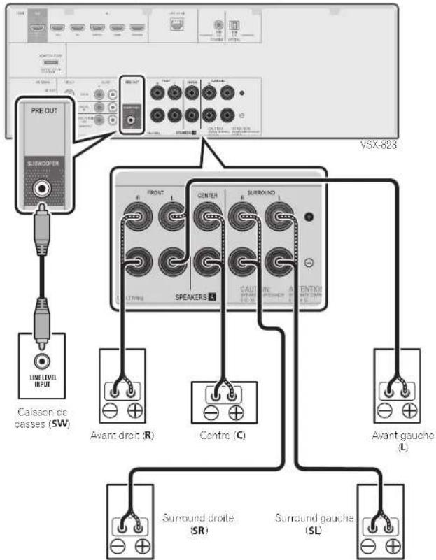 PIONEER VSX1023K - ATTENTION - 3