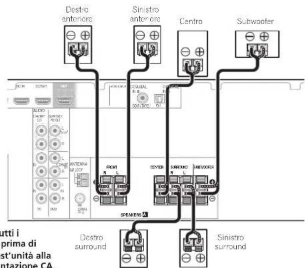 PIONEER HTP070 - ATTENZIONE - 1