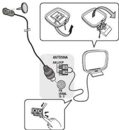 PIONEER HTP070 - Collegamento delle antennes - 1