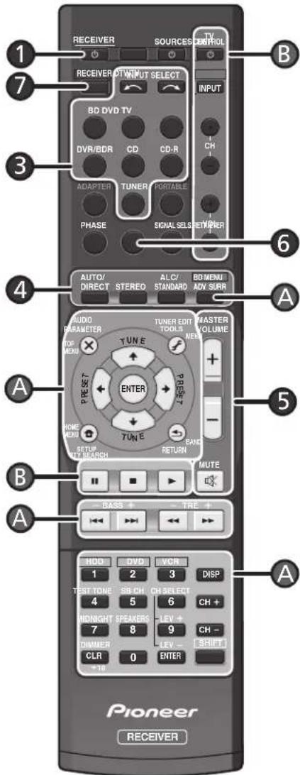 PIONEER HTP070 - AUHTUNG - 1