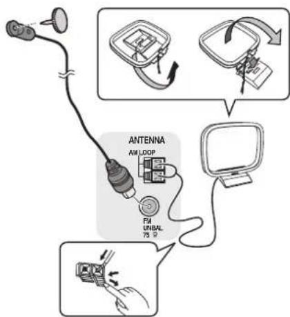 PIONEER HTP070 - Anschluss der Antennen - 1