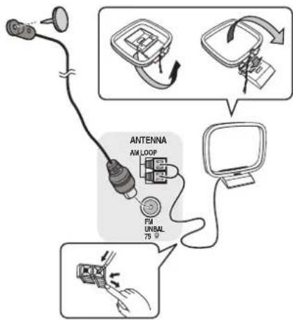 PIONEER HTP070 - Connecting antennas - 1