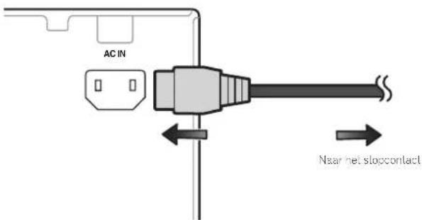 PIONEER HTP070 - De receiver aansluiten op het stopcontact - 1