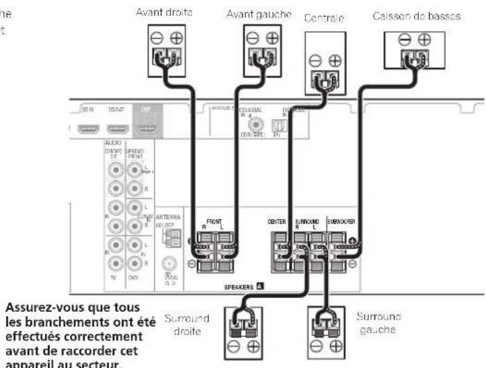 PIONEER HTP070 - ATTENTION - 1