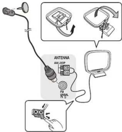 PIONEER HTP070 - Antennes aansluten - 1