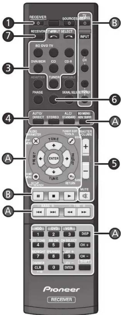 PIONEER HTP070 - ATTENZIONE - 1