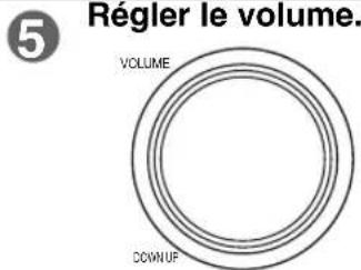 PANASONIC SAXR70 - Amorcer la lecture de la source. - 1