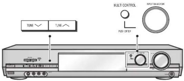 PANASONIC SAXR70 - Présyntonisation - 1