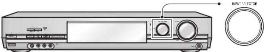 PANASONIC SAXR70 - Enregistrement - 1