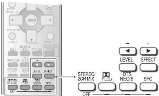 PANASONIC SAXR70 - Mode décodage 6.1 canaux (6.1CH DECODING) - 2