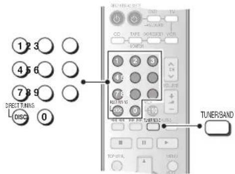PANASONIC SAXR70 - Renseignements utiles - 2