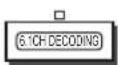 PANASONIC SAXR70 - Mode décodage 6.1 canaux (6.1CH DECODING) - 1