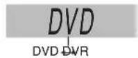 PANASONIC SAXR70 - Sélectionner "DVD" ou "DVR". - 2