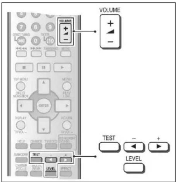 PANASONIC SAXR50 - на ресивъра - 3