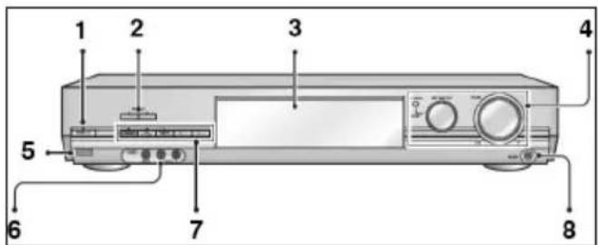 PANASONIC SAXR30 - YnpaBnaBaun 6yToHn n    eJeMeHTn Ha JnueBny NaHeJ - 1