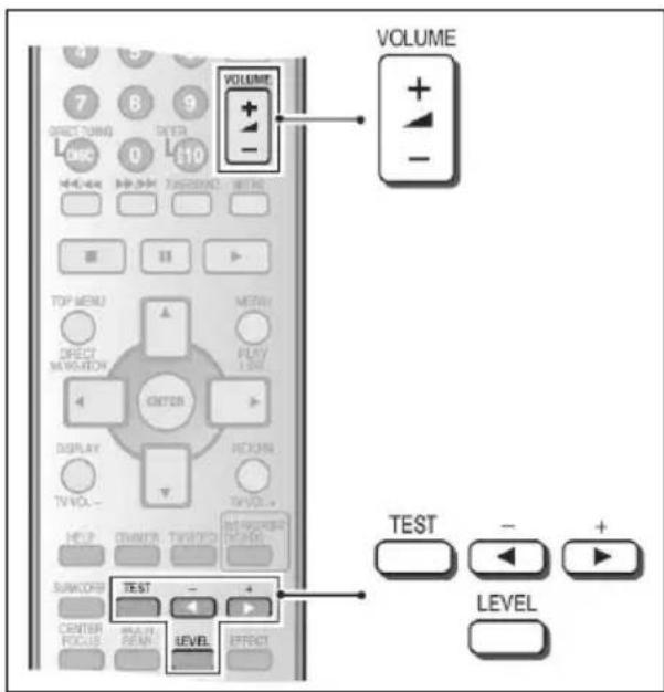 PANASONIC SAXR30 - HactpoBbHe Ha n3XoDHNTe 3ByKOBn HNBA Ha O3ByuHTeJHNTe TeJa - 1