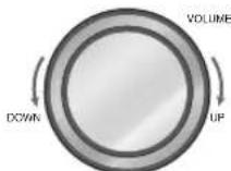 PANASONIC SAXR55 - Régler le volume. - 1