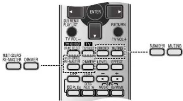 PANASONIC SAXR55 - Fonction de réenclenchement - 1
