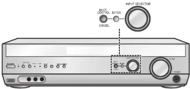 PANASONIC SAXR55 - Nota - 1
