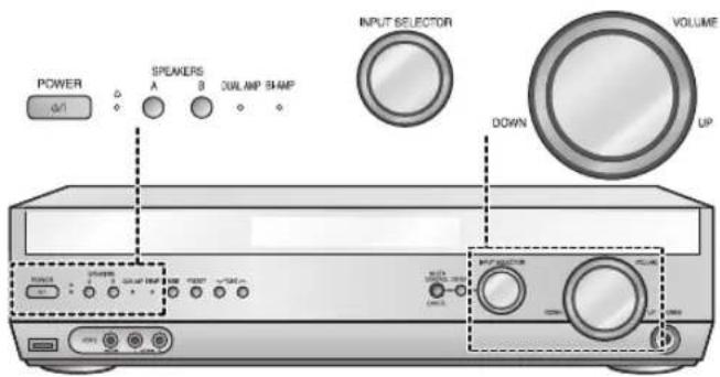 PANASONIC SAXR55 - Lecture - 1
