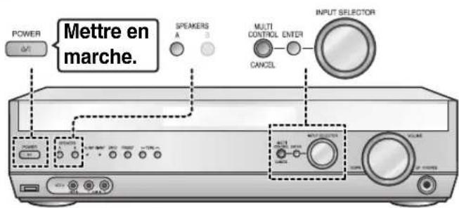 PANASONIC SAXR55 - Il est possible de paramétrer l'équipement en fonction des conditions au sein desquelles il est utilisé. - 2