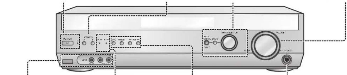 PANASONIC SAXR55 - [VOLUME] - 1