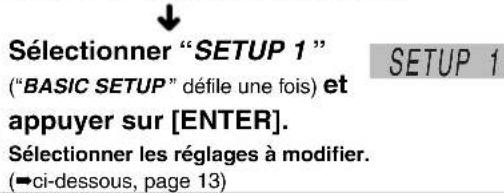 PANASONIC SAXR55 - Il est possible de paramétrer l'équipement en fonction des conditions au sein desquelles il est utilisé. - 4