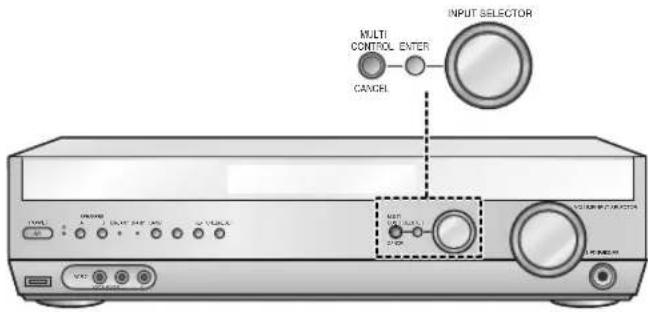 PANASONIC SAXR55 - Mode de télécommande - 1