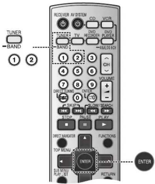 PANASONIC SAXR55 - Mode de télécommande - 2
