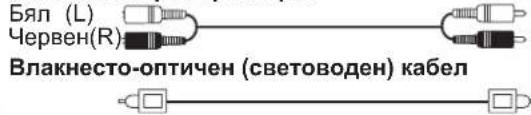 Бял (L) Червен(R) Влакнесто-оптичен (световоден) кабел